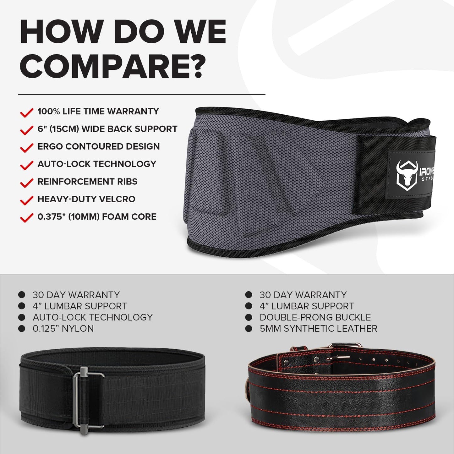 Weightlifting Belt for Men and Women - 6 Inch Auto-Lock Weight Lifting Back Support, Workout Back Support for Lifting, Fitness, Cross Training and Powerlifitng